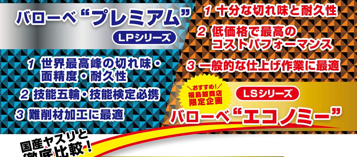 バローベ“プレミアム
1.世界最高峰の切れ味・面精度・耐久性
2.技能五輪・技能検定必携
3.難削材加工に最適
バローベ“エコノミー”
1.十分な切れ味と耐久性
2.低価格で最高のコストパフォーマンス
3.一般的な仕上げ作業に最適
