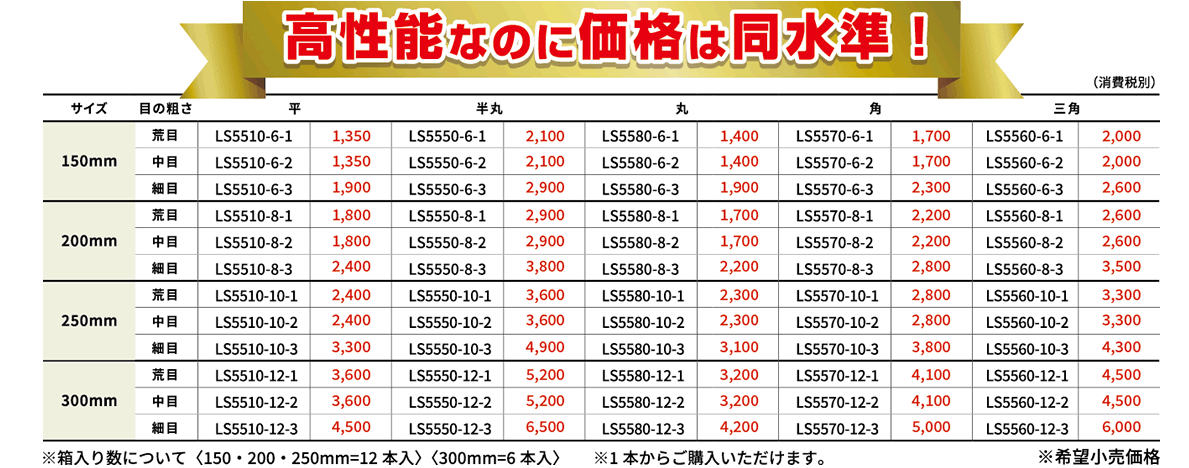 高性能なのに価格は同水準！